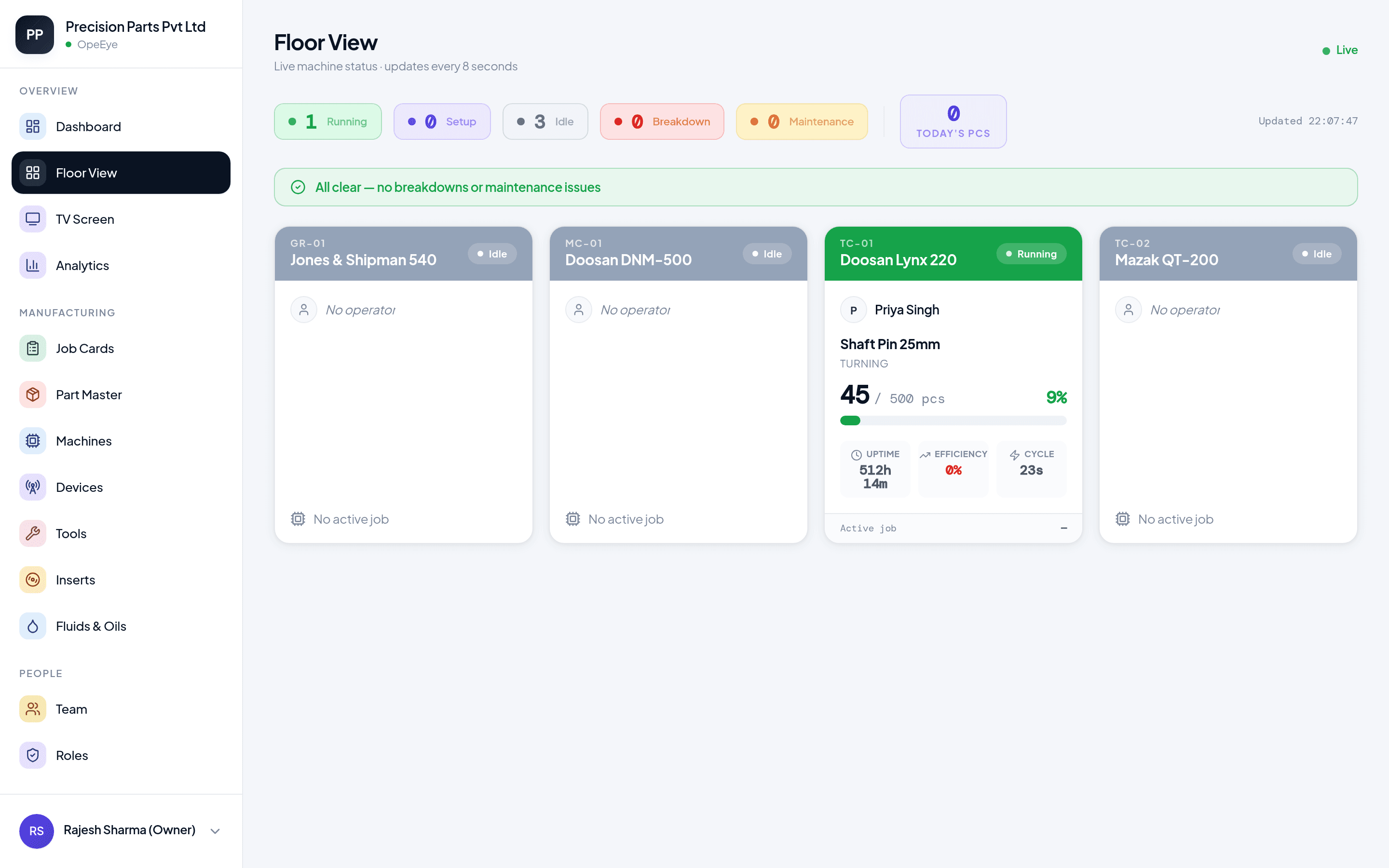 OpeEye floor view — every machine and its live state